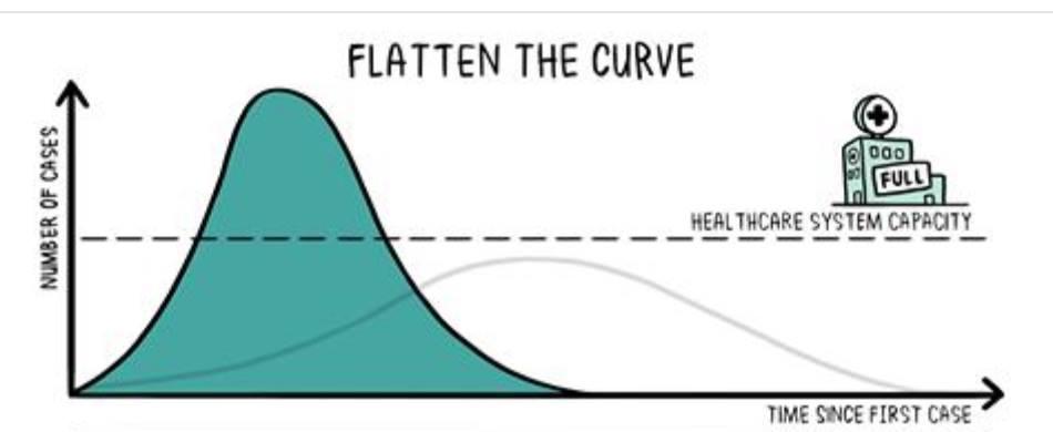 Χριστόφορος Αναγνωστόπουλος